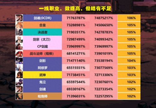 dnf蓝拳(地下城蓝拳)插图1