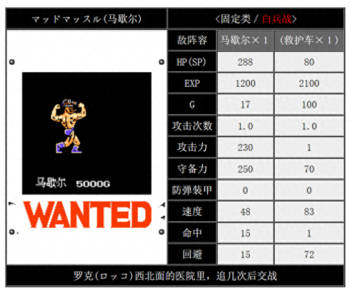 重装机兵第攻略(重装机兵详细攻略完整版)插图8 重装机兵第攻略(重装机兵详细攻略完整版)插图8