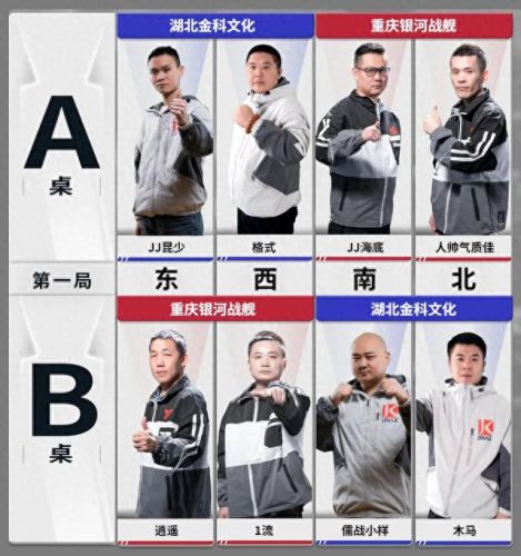 s3总决赛第三场(s3总决赛第三场皇族vsskt)插图3 s3总决赛第三场(s3总决赛第三场皇族vsskt)插图3