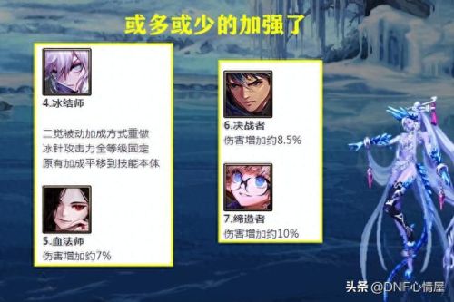 dnf新增技能(dnf剑豪技能演示)