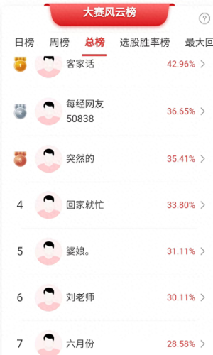 手机股票(手机上市公司)插图