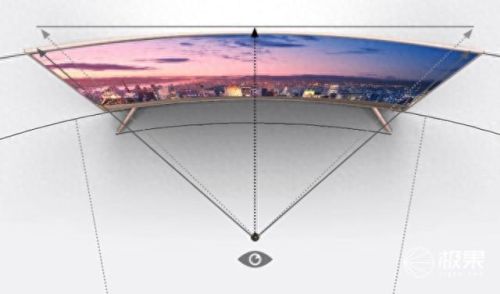 海信u8驱动(海信u8可以手机控制)插图2 海信u8驱动(海信u8可以手机控制)插图2