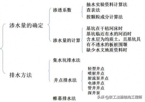 r235钢筋(2023钢筋价格行情)插图35 r235钢筋(2023钢筋价格行情)插图35
