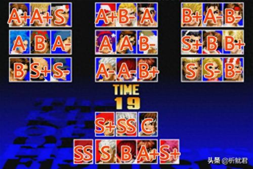 拳皇97八神技能教学(拳皇97八神最简单教程)插图