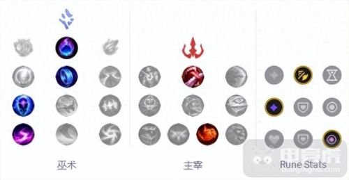 虚空之眼 维克兹(维克兹和虚空女王的关系)插图7 虚空之眼 维克兹(维克兹和虚空女王的关系)插图7