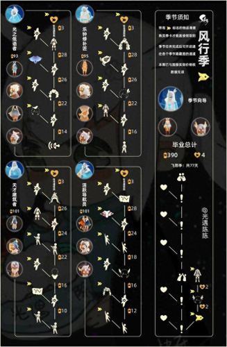 光遇表演季兑换图(光遇表演季毕业礼)插图5