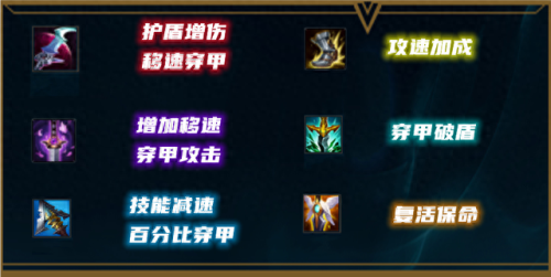 赏金猎人出装(赏金猎人出装手游)插图1