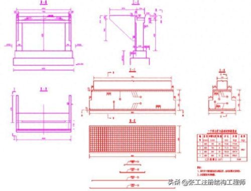 r235钢筋(2023钢筋价格行情)插图4 r235钢筋(2023钢筋价格行情)插图4