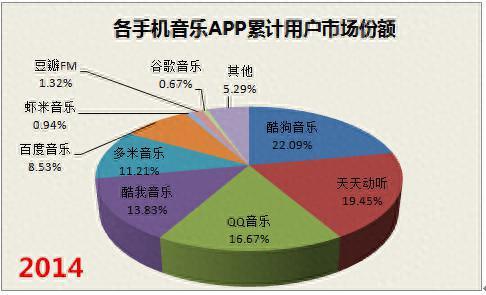 qq旋风刷分(超级旋风刷分最快)插图7