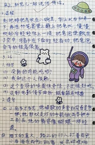 小丽多才多艺写一段话(小丽多才多艺写一句话)插图1