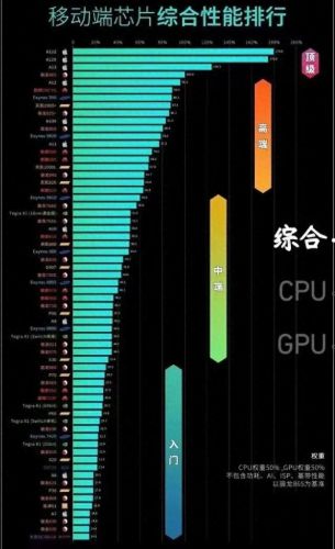 ringtones是什么文件夹(ringtones文件夹在哪)插图1