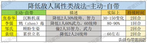 dnf86版本力法养成攻略(dnf60版本力法加点)插图2