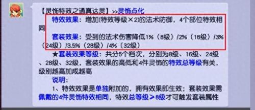 梦幻西游逆鳞套装要几件(梦幻西游逆鳞套装效果测试)