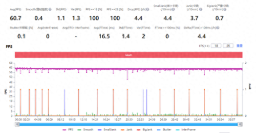 可以随意触摸内部位的游戏手机版(互动触摸型游戏手机版)插图24