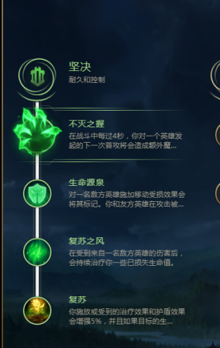 ap狼人出装(ap狼人出装图)