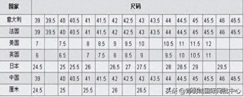 裤子尺码l(裤子尺码对照表L)插图1