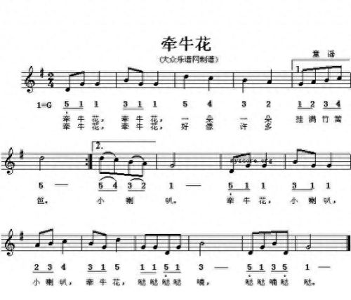 钢琴曲谱子(一闪一闪亮晶晶简谱)插图4 钢琴曲谱子(一闪一闪亮晶晶简谱)插图4