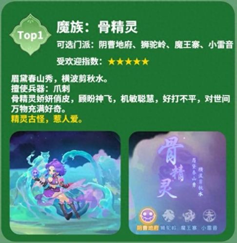 梦幻西游手游留言打心(梦幻西游手游留言设置)插图1 梦幻西游手游留言打心(梦幻西游手游留言设置)插图1