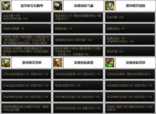 魔道装备(永恒之塔魔道装备)插图1