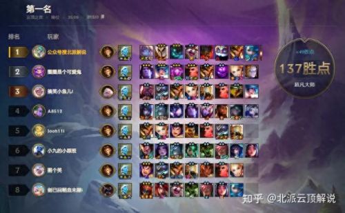 云顶赢三张攻略(云顶之弈狐狸)插图2