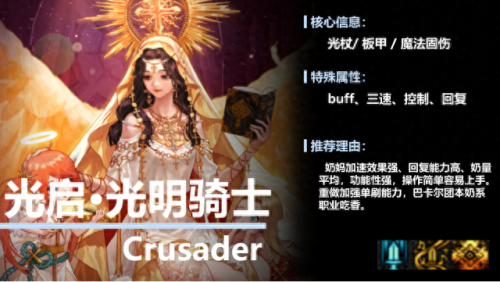 dnf弹药专家装备(女弹药专家装备搭配)插图13