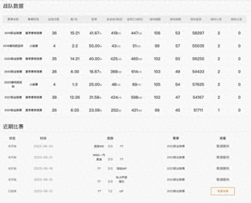 蒸汽机器人出装(蒸汽机器人出装顺序图)插图2