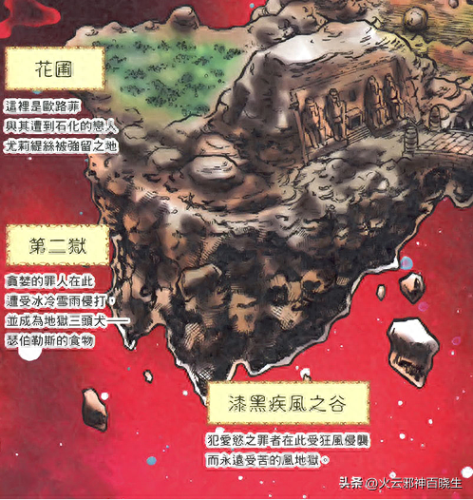 冥王篇(冥王篇黄金十二宫)插图7 冥王篇(冥王篇黄金十二宫)插图7