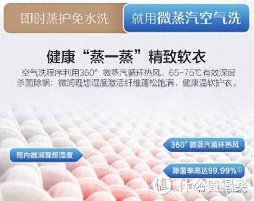 最好的洗衣机(最贵的洗衣机)插图50