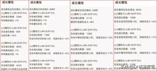 dnf无影剑哪里爆(dnf怎么爆无影剑)