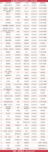 诺弗兰物语(诺弗兰物语10月)插图1