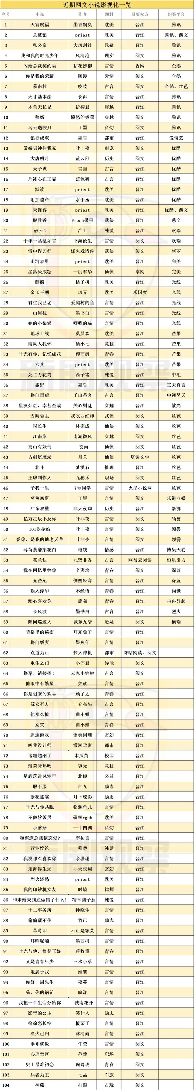 米国度(米国度小说)插图