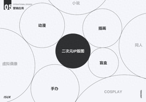 qq空间黄钻(qq空间黄钻免费)插图24