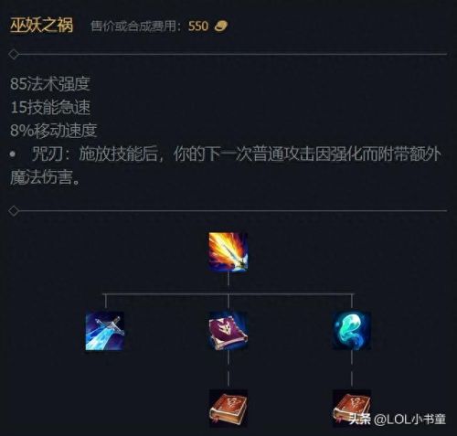 血妖姬次元装备选择(血妖姬)插图3 血妖姬次元装备选择(血妖姬)插图3