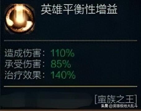 英雄联盟蛮王出装(英雄联盟蛮王偷塔出装)插图2