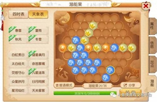 梦幻西游手游龙宫头上戴的什么意思(梦幻龙宫3孔打什么)插图1 梦幻西游手游龙宫头上戴的什么意思(梦幻龙宫3孔打什么)插图1