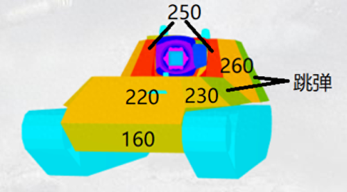苏系su101成员技能(su中曲目最高难度是多少)插图7 苏系su101成员技能(su中曲目最高难度是多少)插图7