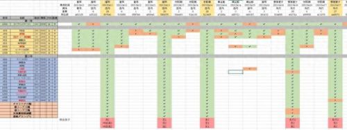 夏合宿游戏攻略(夏合宿)插图6