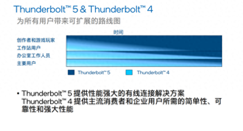 雷电5(雷电5一命通关)