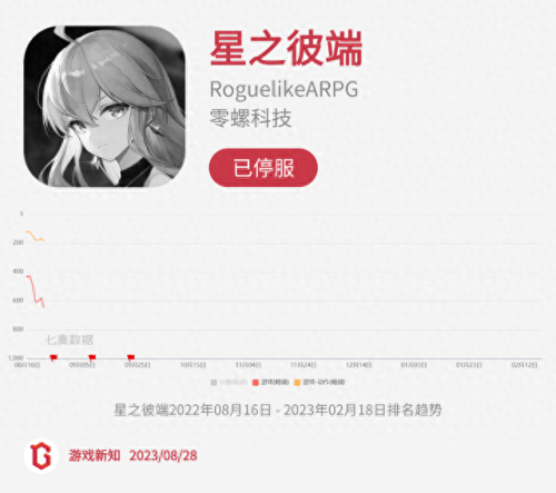 诺弗兰物语(诺弗兰物语10月)插图29