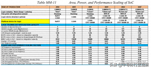 scm解码器(scm供应链管理系统)插图9