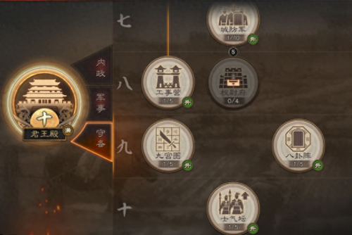 天下霸图2修改器(天下霸图2 mod)插图12