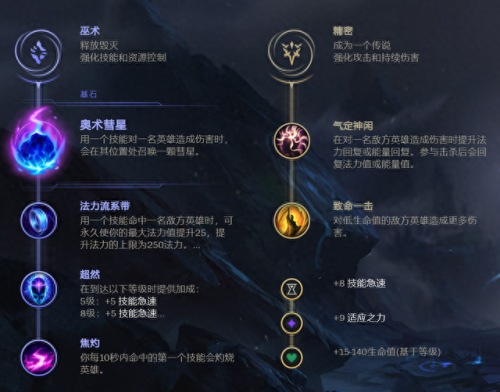 英雄联盟邪恶小法师出装(lol邪恶小法师最新出装)插图5 英雄联盟邪恶小法师出装(lol邪恶小法师最新出装)插图5