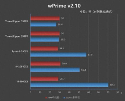 三星r467热键驱动(三星r467显卡驱动)插图31
