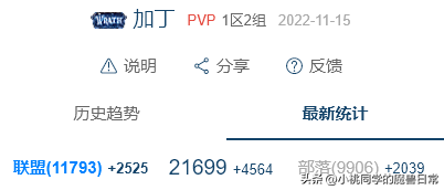 巨龙追猎者(魔兽世界尾王是什么意思)插图5 巨龙追猎者(魔兽世界尾王是什么意思)插图5