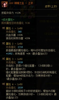 dnf起源传说装备(dnf一代神装备)插图12