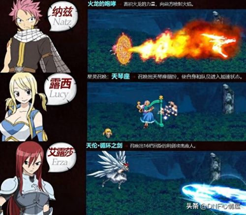 dnf艾露莎(旭旭宝宝亲口承认了充值上亿吗)插图6 dnf艾露莎(旭旭宝宝亲口承认了充值上亿吗)插图6