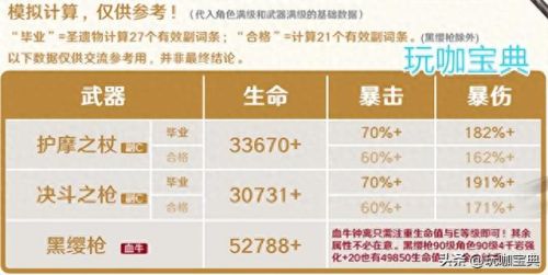 原神钟离(原神钟离突破材料清单)插图2