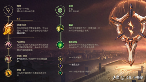 血妖姬次元装备选择(血妖姬)插图5 血妖姬次元装备选择(血妖姬)插图5