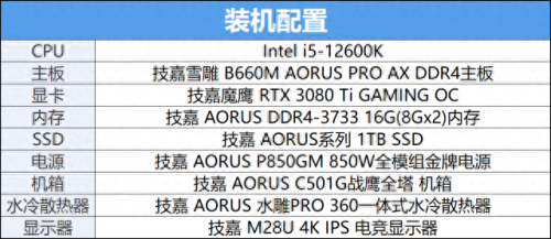 幽灵线东京(东京幽灵线手机版安装)插图5