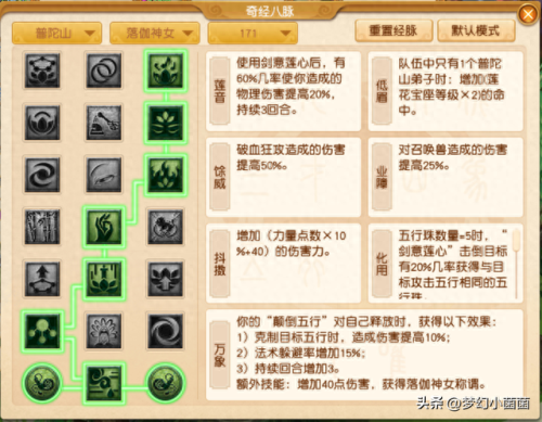 梦幻西游普陀山加点(普陀山为什么全敏加点)插图3